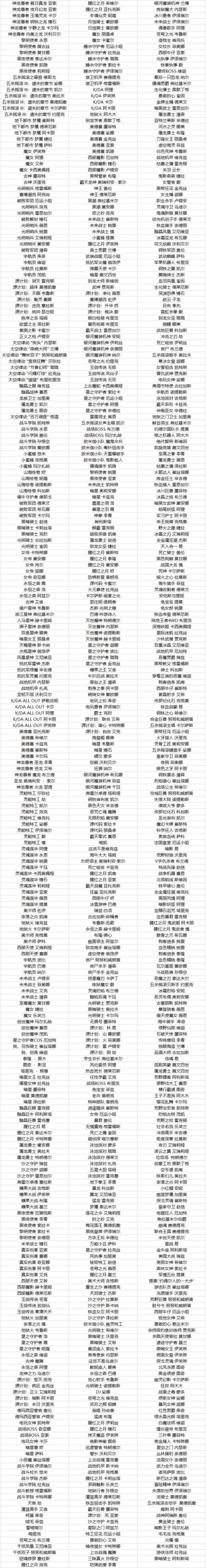 英雄联盟五一有哪些皮肤半价 英雄联盟五一皮肤半价活动介绍
