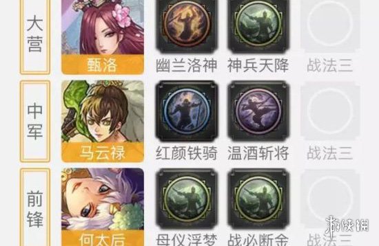 率土之滨开局阵容选择 率土之滨的阵容怎么排