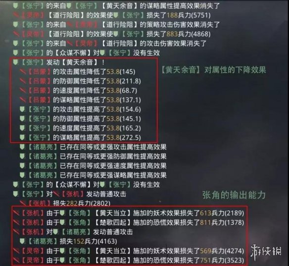率土之滨智熄队是什么