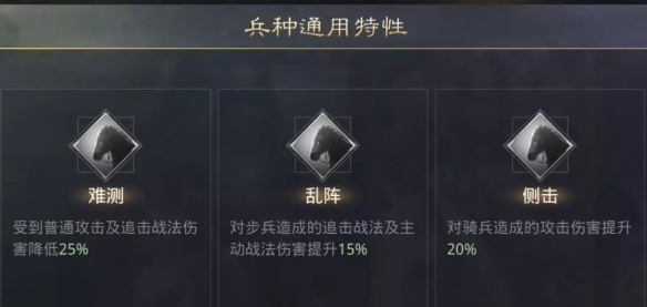 率土之滨兵种特性有什么用