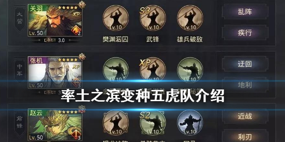 率土之滨变种五虎队阵容推荐（率土之滨五虎将组合）