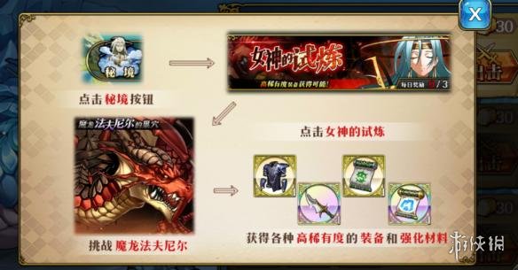 梦幻模拟战女神的试炼副本介绍（梦幻模拟战女神的试炼多少级出ssr）