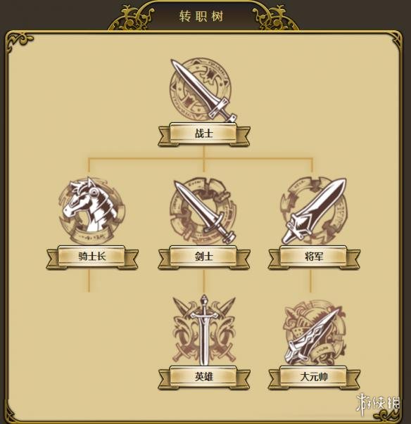 梦幻模拟战手游英雄转职
