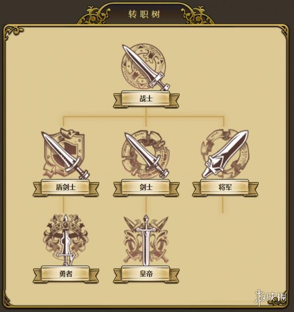 梦幻模拟战手游英雄转职
