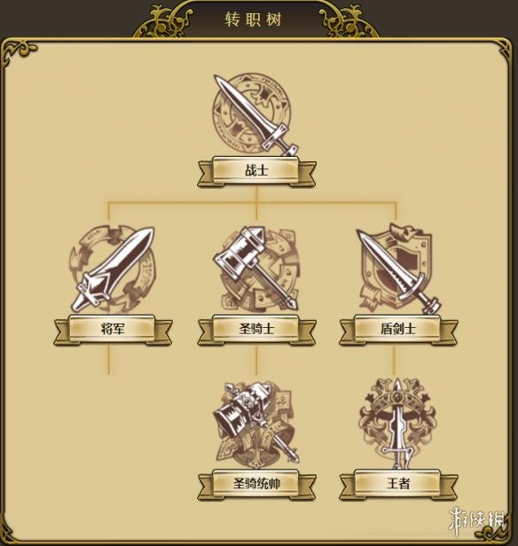 梦幻模拟战手游英雄转职