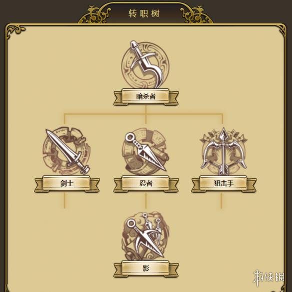 梦幻模拟战手游银狼怎么转职