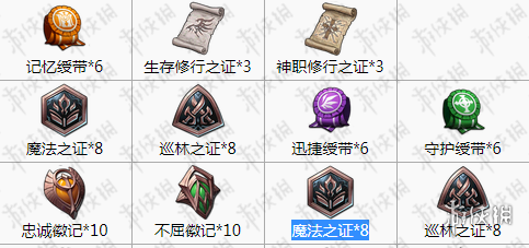 梦幻模拟战手游雪莉转职材料有哪些