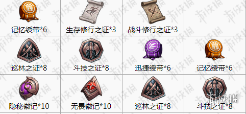 梦幻模拟战手游雪莉突击者转职材料