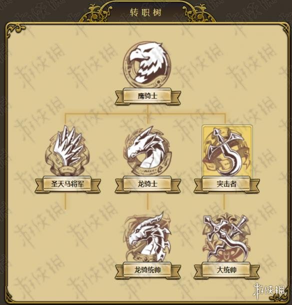 梦幻模拟战手游雪莉转职材料怎么获得