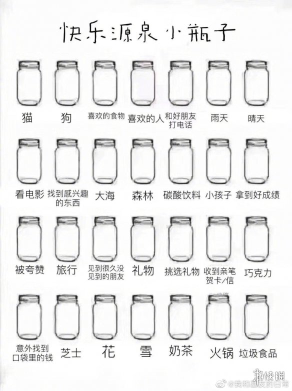 微信朋友圈快乐源泉小瓶子是什么梗