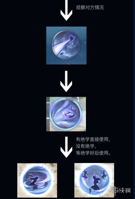 一梦江湖泠音怎么连招