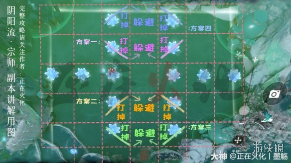一梦江湖阴阳流老三印香痕攻略