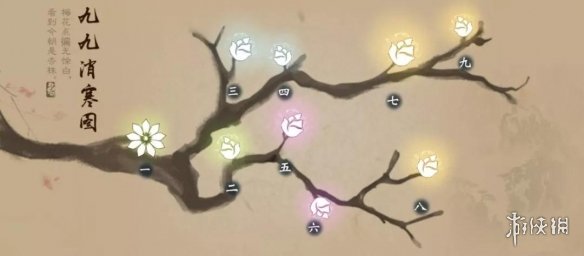 楚留香12月21日更新了什么