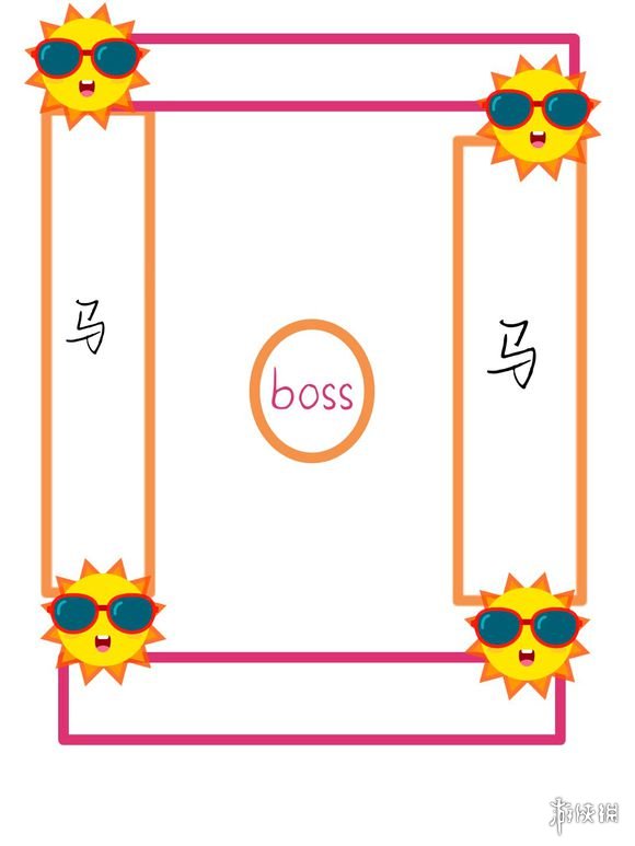 楚留香手游落日马场新秀副本怎么打