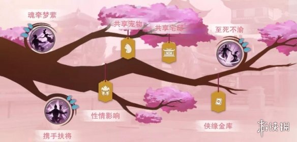 一梦江湖入学季活动开放