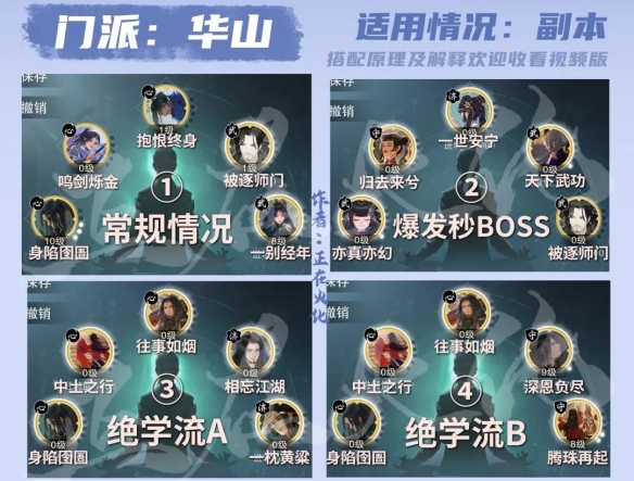一梦江湖华山浮生星阵搭配攻略