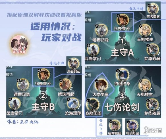 一梦江湖华山浮生星阵搭配攻略