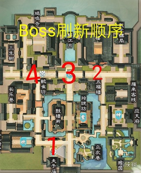 楚留香金陵夺宝怎么玩