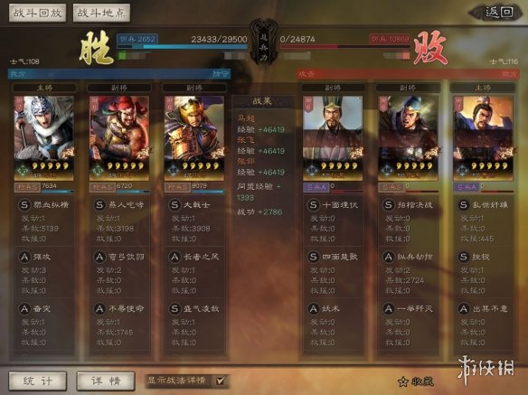 三国志战略版大戟士强力阵容分享