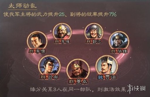 三国志战略版太师动乱群骑阵容推荐