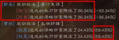 三国志战略版奇计良谋战法怎么样