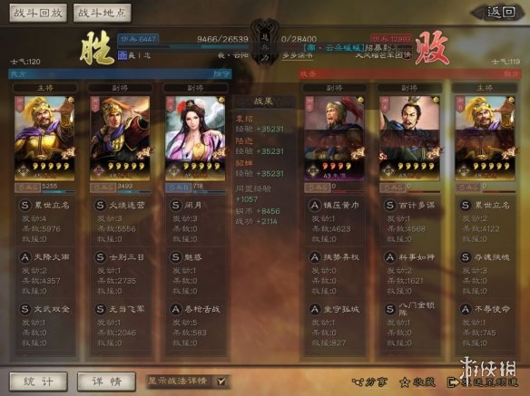 三国志战略版女将强力阵容推荐