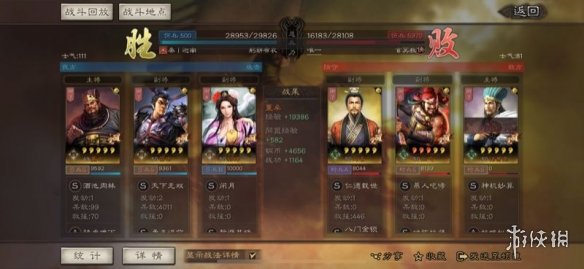 三国志战略版女将强力阵容推荐