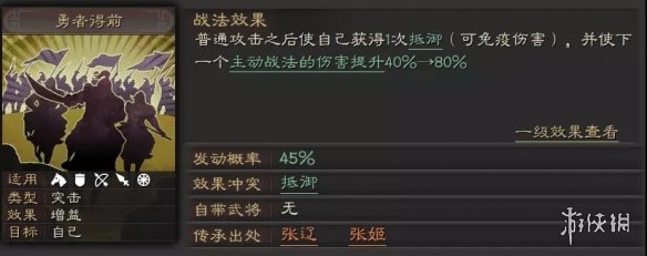 三国志战略版勇者得前给谁用
