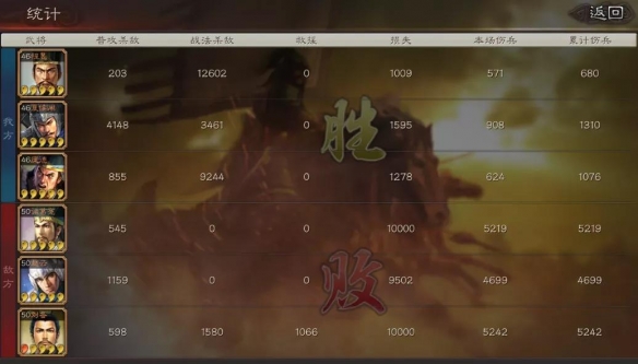 三国志战略版魏弓怎么配