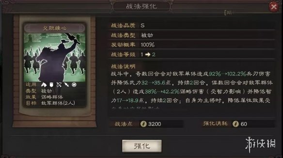 三国志战略版PK赛季武将汇总