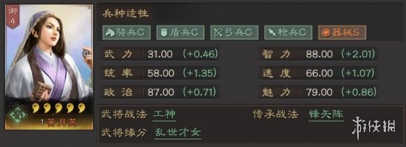 三国志战略版黄月英战法搭配推荐