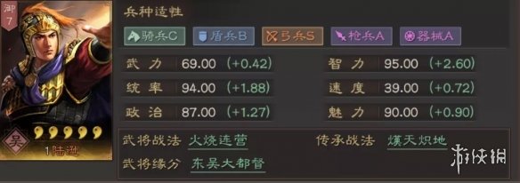 三国志战略版陆逊怎么样