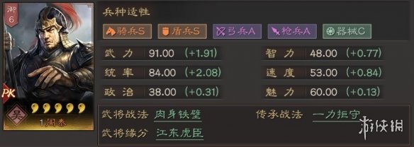 三国志战略版周泰怎么组队 三国志战略版周泰带合军聚众