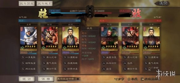 三国志战略版破阵摧坚搭配武将阵容推荐