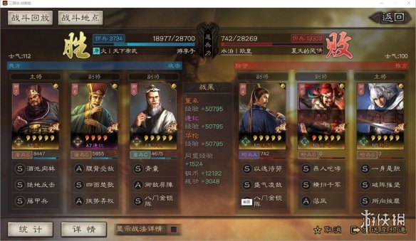 三国志战略版逢纪搭配攻略