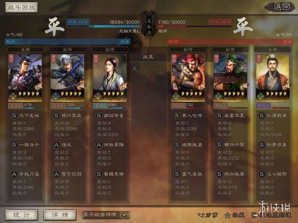 三国志战略版蔡文姬搭配攻略