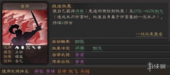 三国志战略版鲁莽给谁比较好