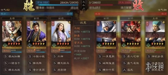 三国志战略版马超最强战法阵容