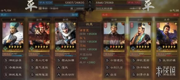 三国志战略版马超最强战法阵容