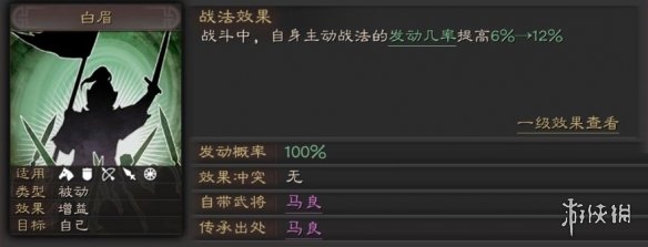 三国志战略版白眉战法有用吗