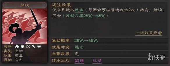 三国志战略版强攻战法怎么样