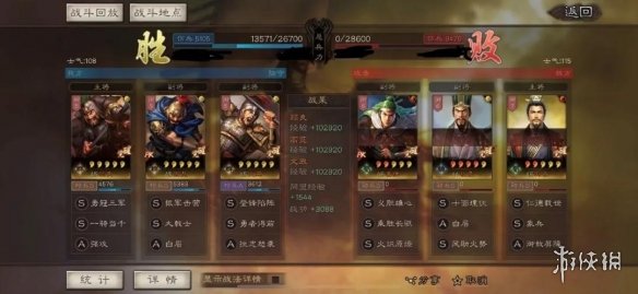 三国志战略版河间四将怎么样