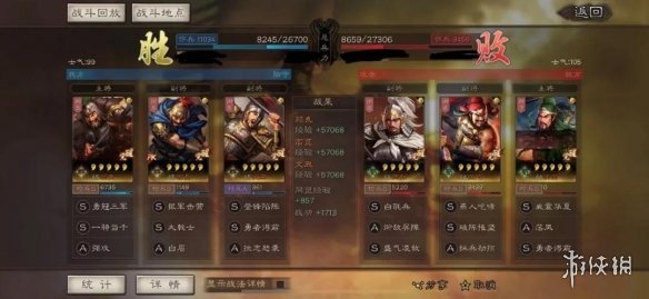 三国志战略版河间四将怎么样