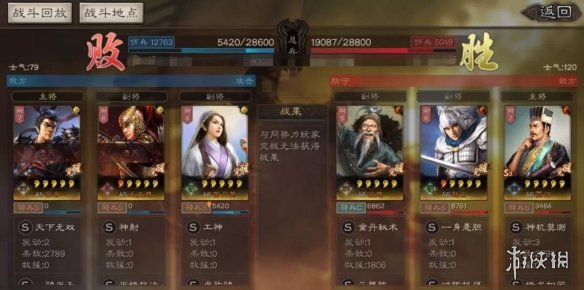 三国志战略版左慈最强阵容