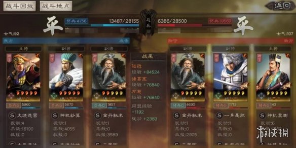 三国志战略版左慈最强阵容