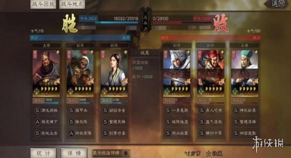 三国志战略版董卓群盾怎么样