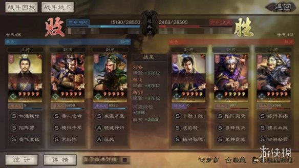 三国志战略版桃园箕形阵怎么玩