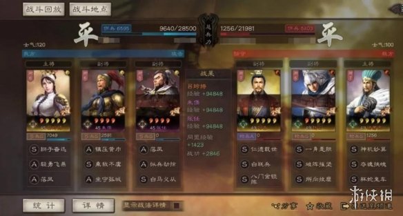 三国志战略版吕玲绮黑科技阵容