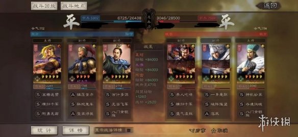 三国志战略版SP袁绍阵容推荐