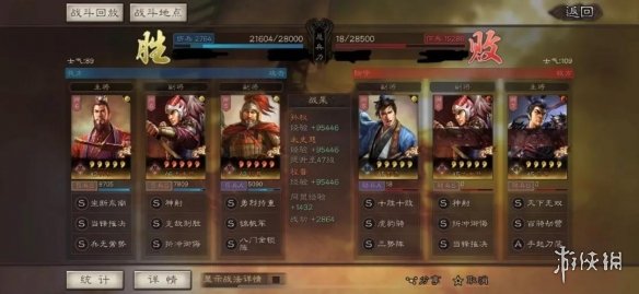 三国志战略版孙权太史慈程普战法搭配